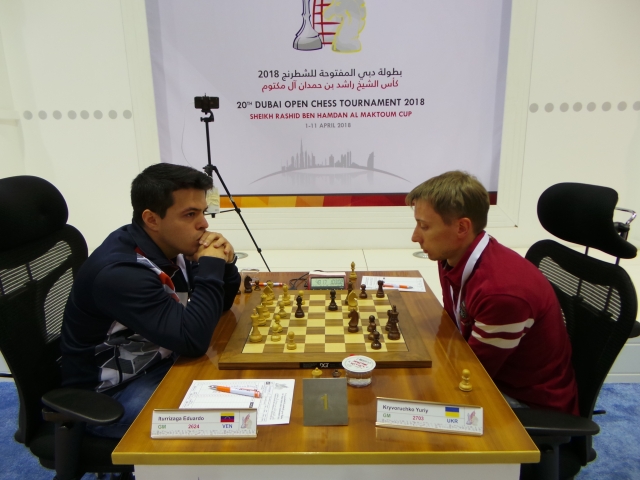 Sethuraman, Iturrizaga Share Lead in Dubai Open – Dubai Chess & Culture ...